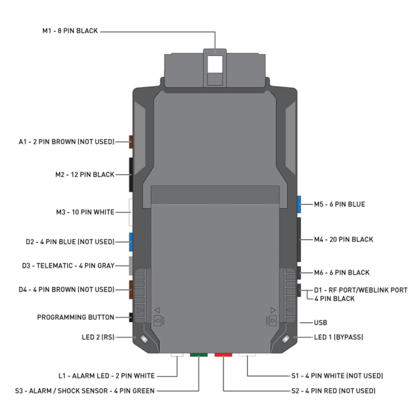 Excalibur ALL-IN-ONE Data Start Control Module - Image 2