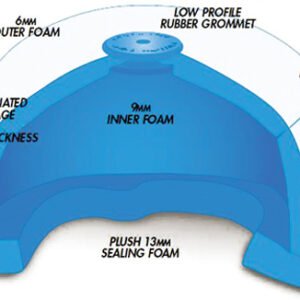 Fenrir Techniq Auto Parts & Accessories